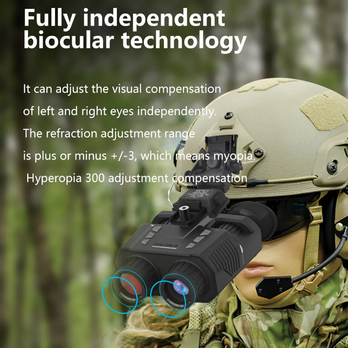 Night Vision Goggles Head Mounted - Dispositif de Vision nocturne infrarouge à