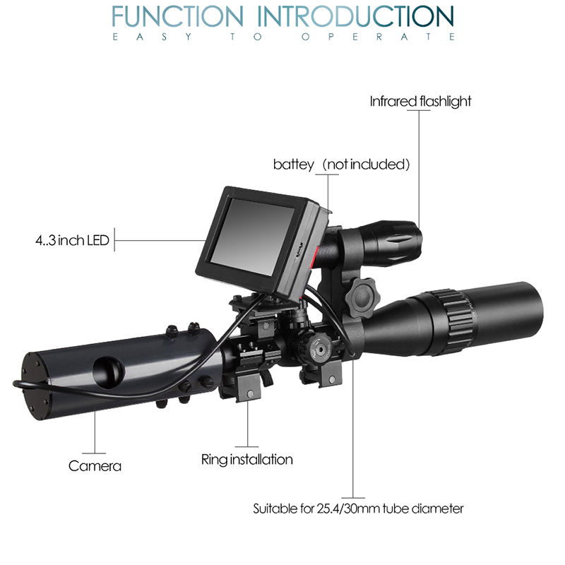 Caméras de portée de vision no - Ir Illuminator 850Nm Flashlight avis et prix