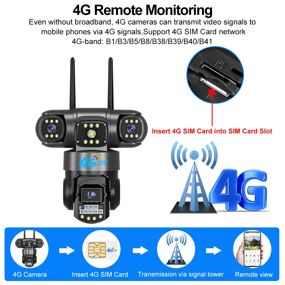 Caméra extérieure étanche V380 - Night Vision Camera Wifi 4G avis et prix