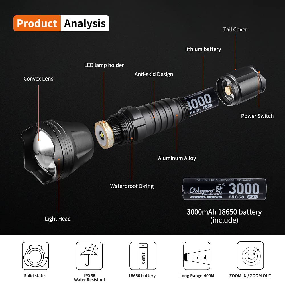 NOUVEAU Éclairage IR 850nm 940 - Ir Illuminator 850Nm Flashlight avis et prix