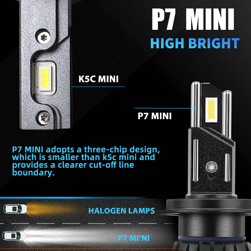DAWN KNIGHT P7 Mini H7 H4 H11  - Night Vision Goggles Gen 3 avis et prix