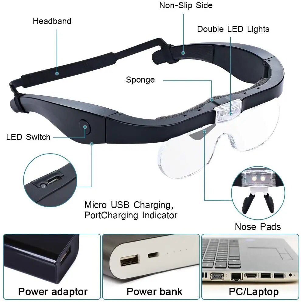 Loupes montées sur la tête ave - Night Vision Goggles Head Mounted avis et prix