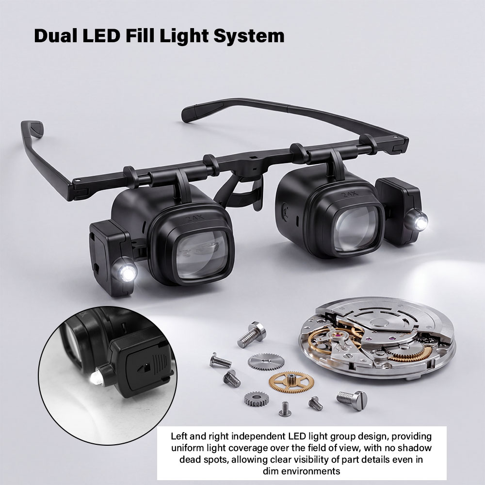 Lunettes loupe professionnelle - Night Vision Goggles Head Mounted avis et prix